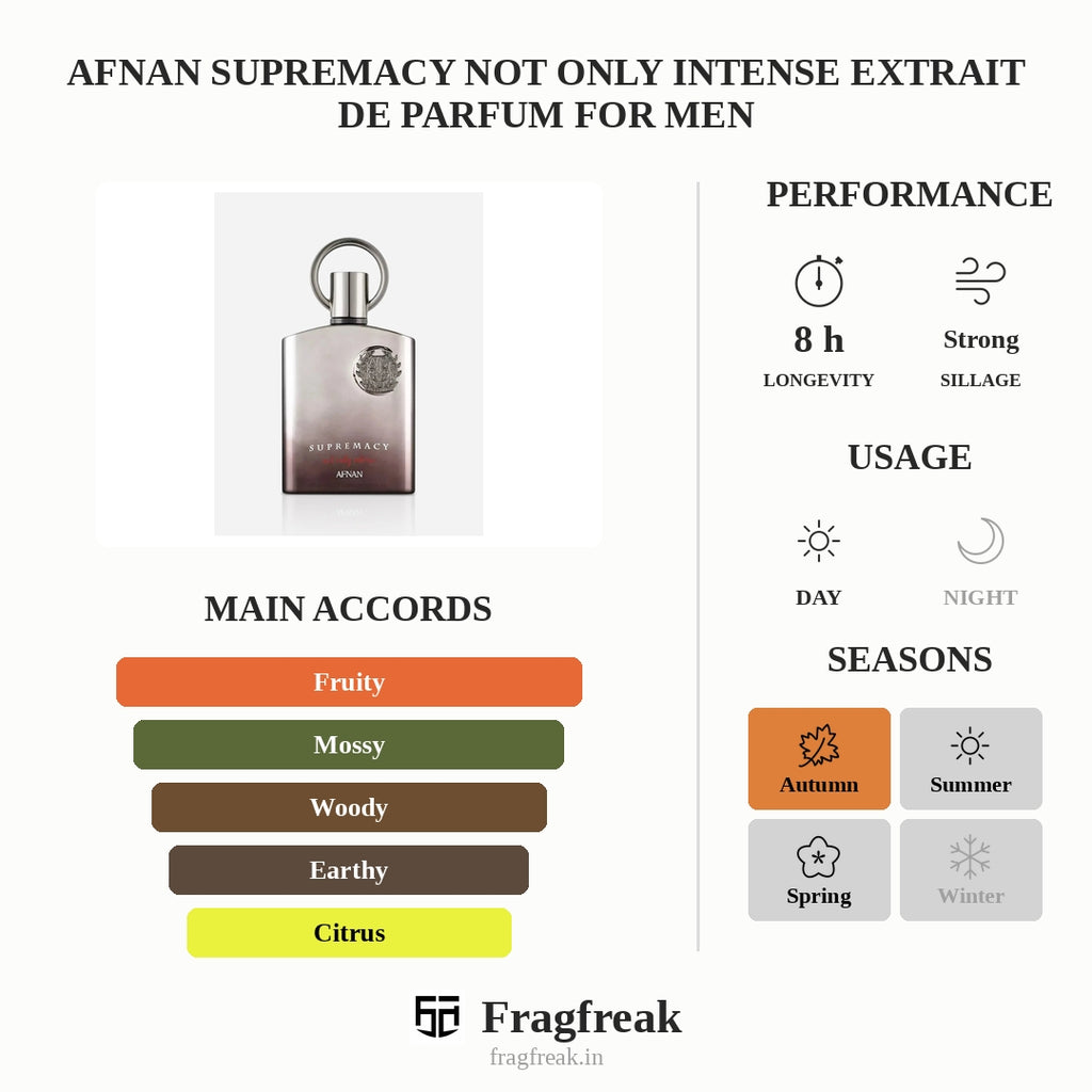Afnan Supremacy Not Only Intense Extrait De Parfum for Men