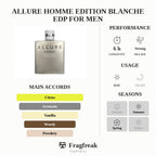 Allure Homme Edition Blanche EDP For Men