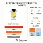 Riiffs Bella Rouge EDP For Women