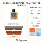 Guerlain L'Homme Ideal Parfum For Men