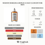 Maison Margiela Replica Jazz Club EDT For Men