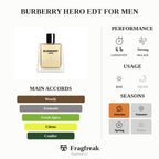 Burberry Hero EDT For Men