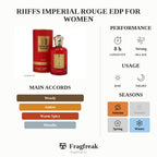 Riiffs Imperial Rouge Edp For Women