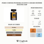 Paris Corner Pendora Scents Camaro Homme Intense EDP