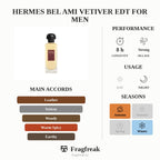 Hermes Bel Ami Vetiver Edt For Men