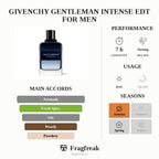 Givenchy Gentleman Intense EDT For Men