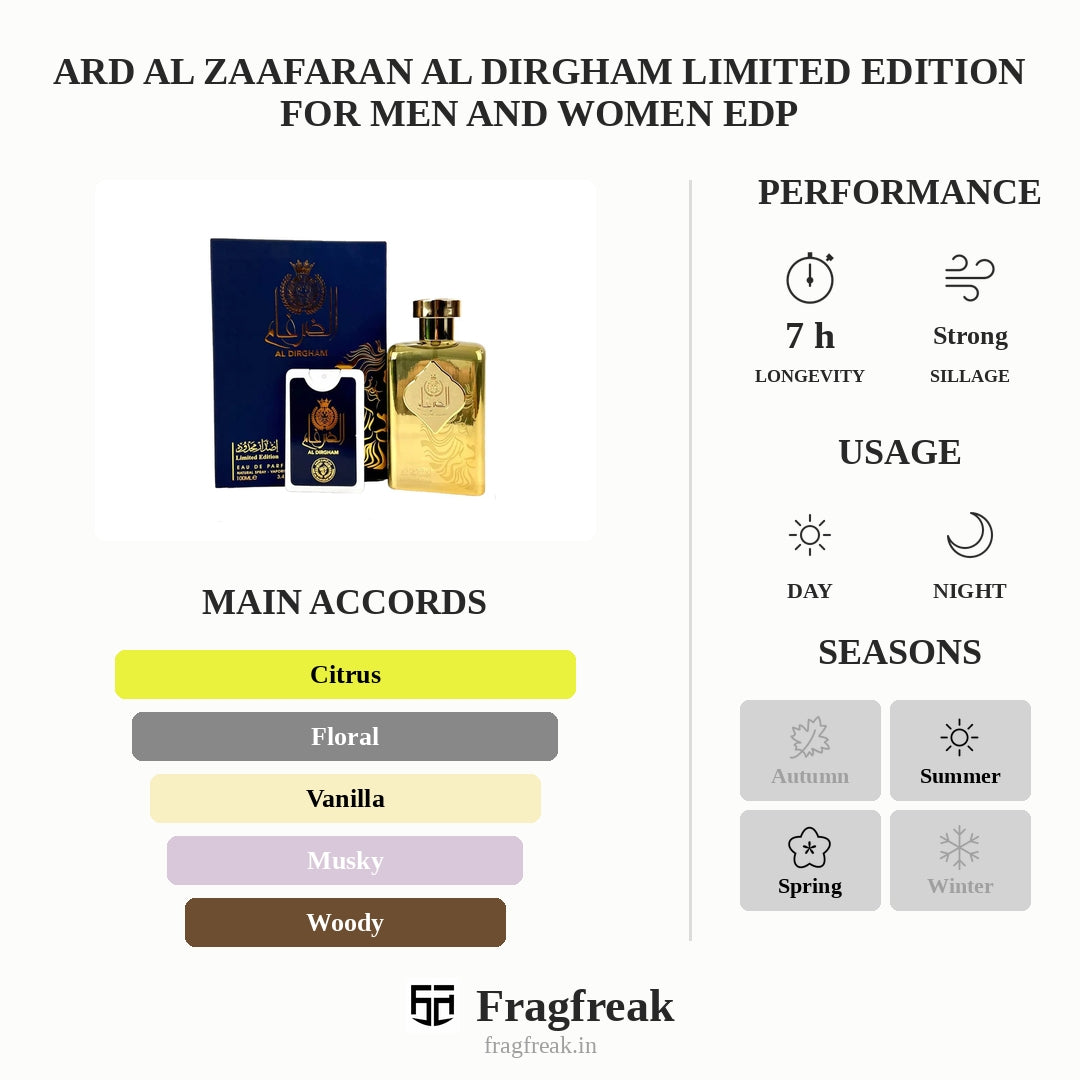 Ard Al Zaafaran Al Dirgham Limited Edition For Men And Women Edp