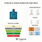Versace Eros Parfum For Men