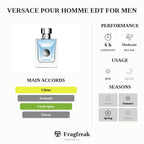 Versace Pour Homme EDT For Men