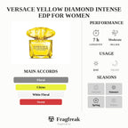 Tester Versace Yellow Diamond Intense Edp For Women 90Ml