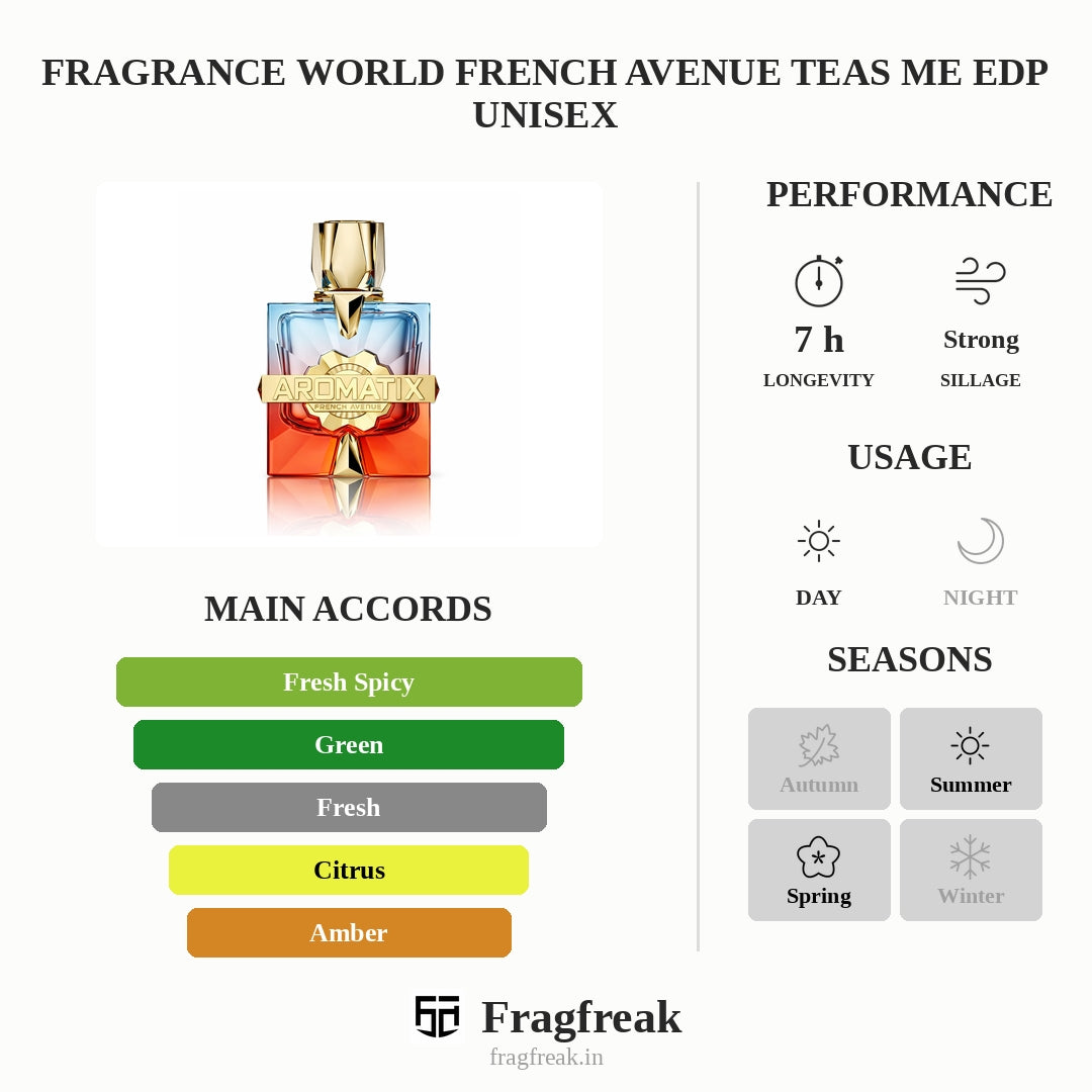 Fragrance World French Avenue Aromatix X Teas Me Extrait De Parfum
