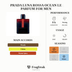 Prada Luna Rossa Ocean Le Parfum For Men