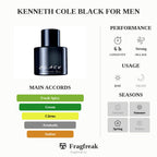 Kenneth Cole Black EDT For Men