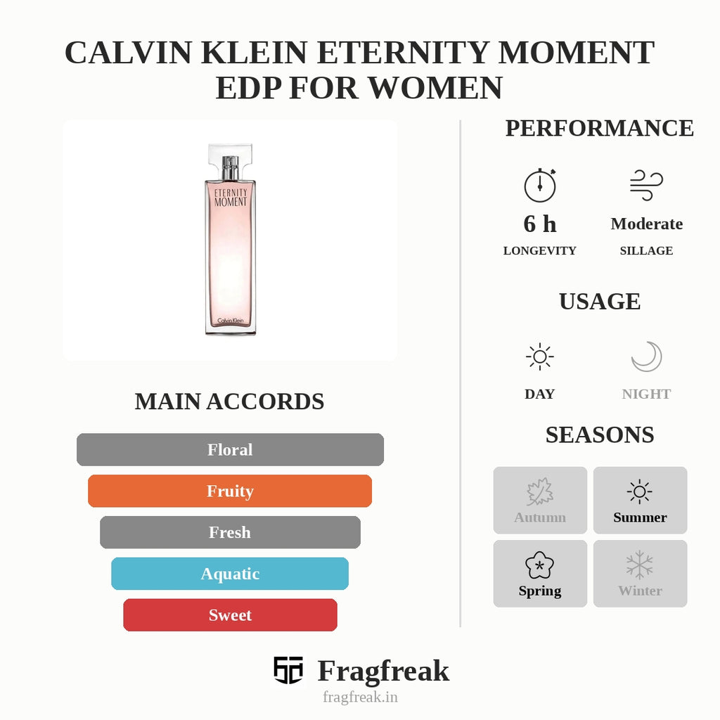 Calvin Klein Eternity Moment EDP For Women