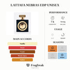 Lattafa Nebras EDP Unisex