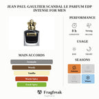 Jean Paul Gaultier Scandal Le Parfum Edp Intense For Men