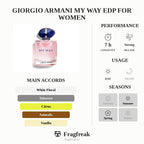 Giorgio Armani My Way EDP For Women
