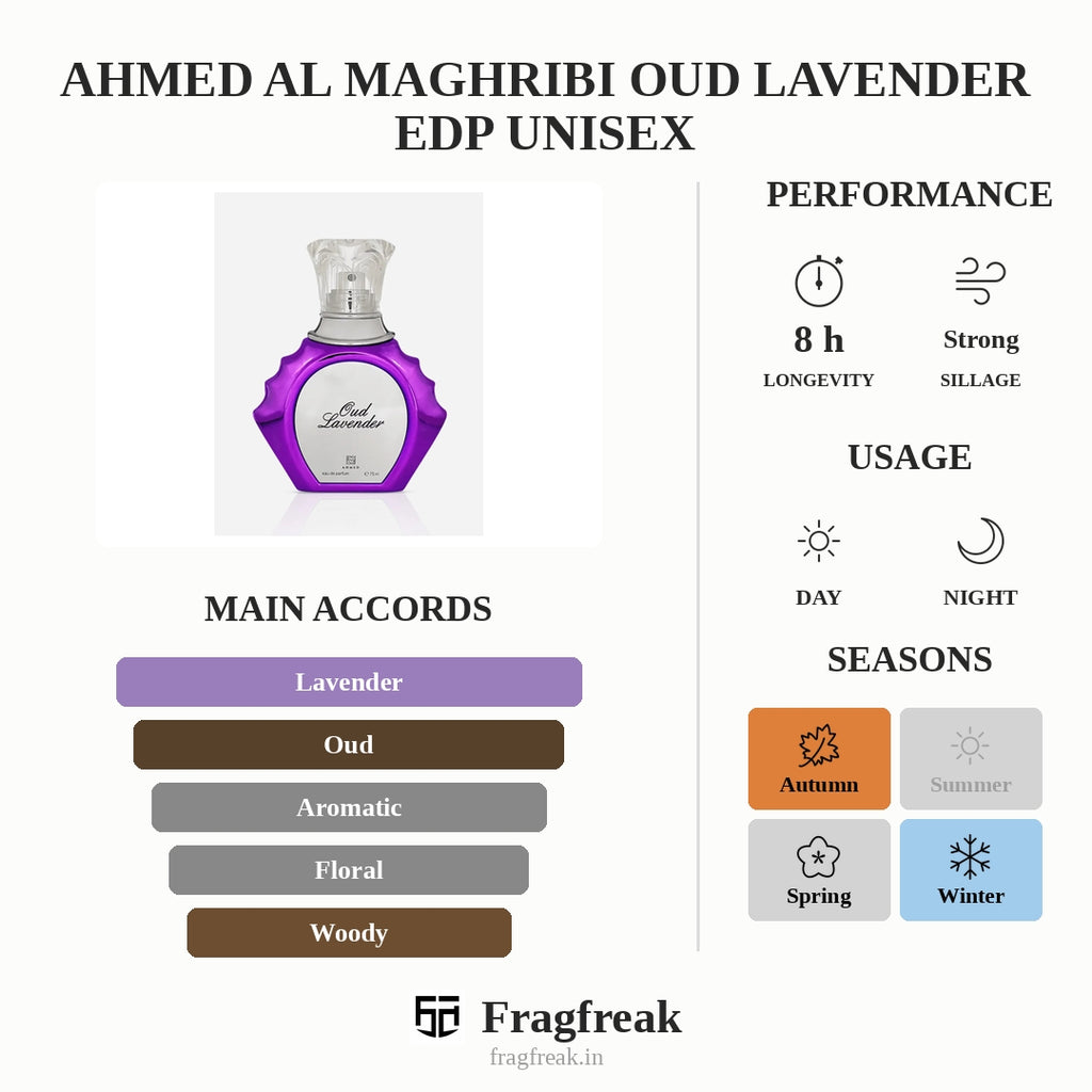 Ahmed Al Maghribi Oud Lavender EDP Unisex