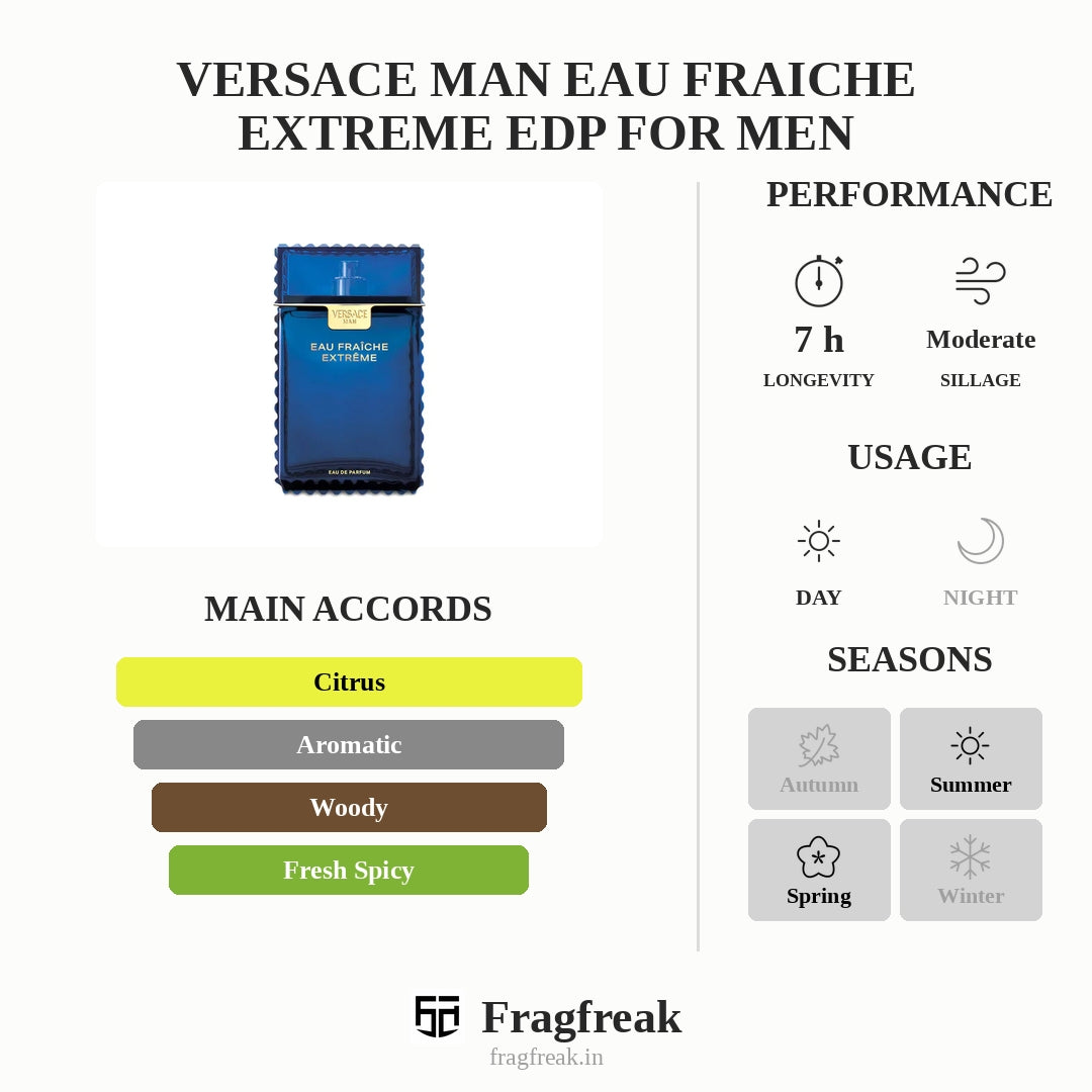 Versace Man Eau Fraiche Extreme Edp For Men