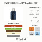 Parfums de Marly Layton EDP