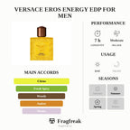 Versace Eros Energy EDP For Men