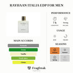 Rayhaan Italia Edp For Men