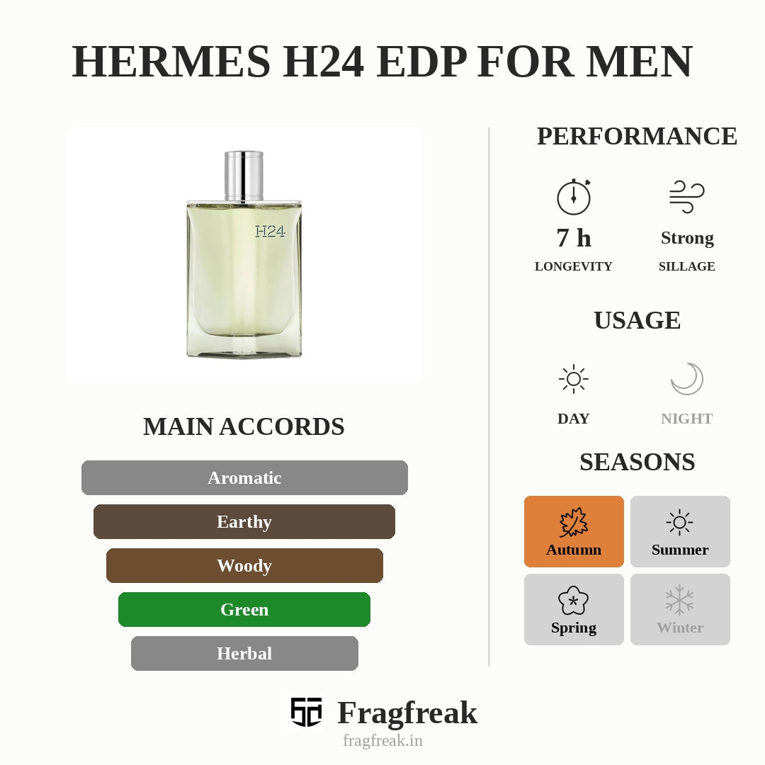 Hermes H24 EDP For Men