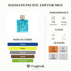 Rayhaan Pacific Edp For Men