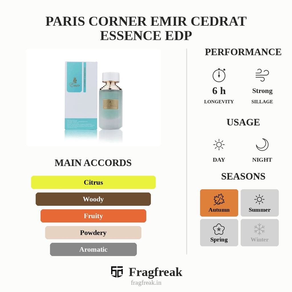 Paris Corner Emir Cedrat Essence EDP
