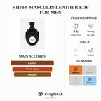 Riiffs Masculin Leather Edp For Men