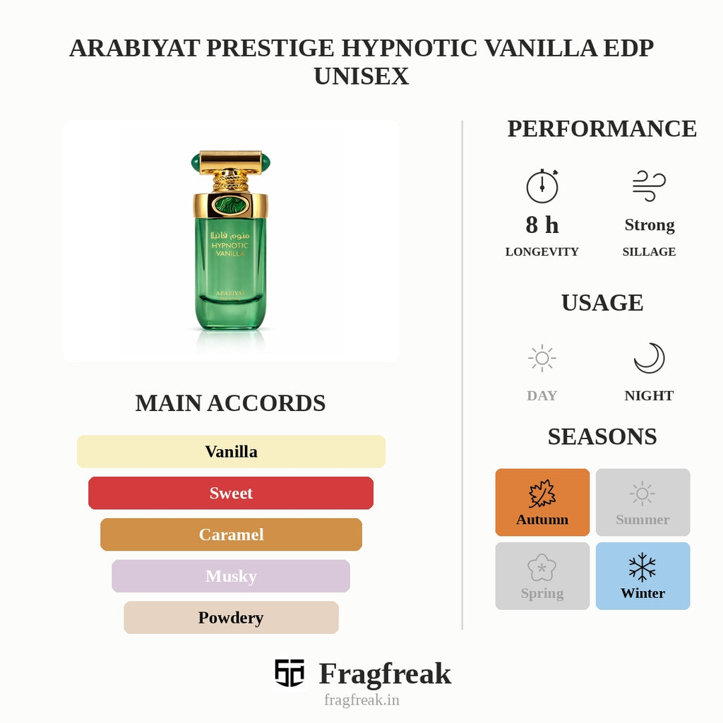 Arabiyat Prestige Hypnotic Vanilla Edp Unisex