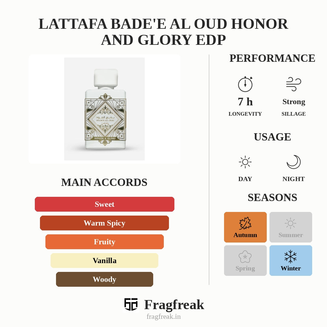 Lattafa Bade'E Al Oud Honor And Glory Edp