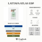 Lattafa Atlas EDP