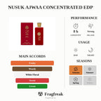 Nusuk Ajwaa Concentrated Edp