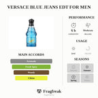 Versace Blue Jeans EDT For Men