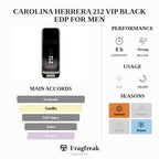 Carolina Herrera 212 VIP Black EDP For Men
