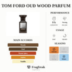 Tom Ford Oud Wood Parfum