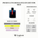 Prada Luna Rossa Ocean EDT For Men