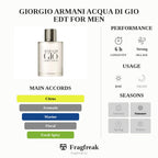Giorgio Armani Acqua Di Gio EDT For Men