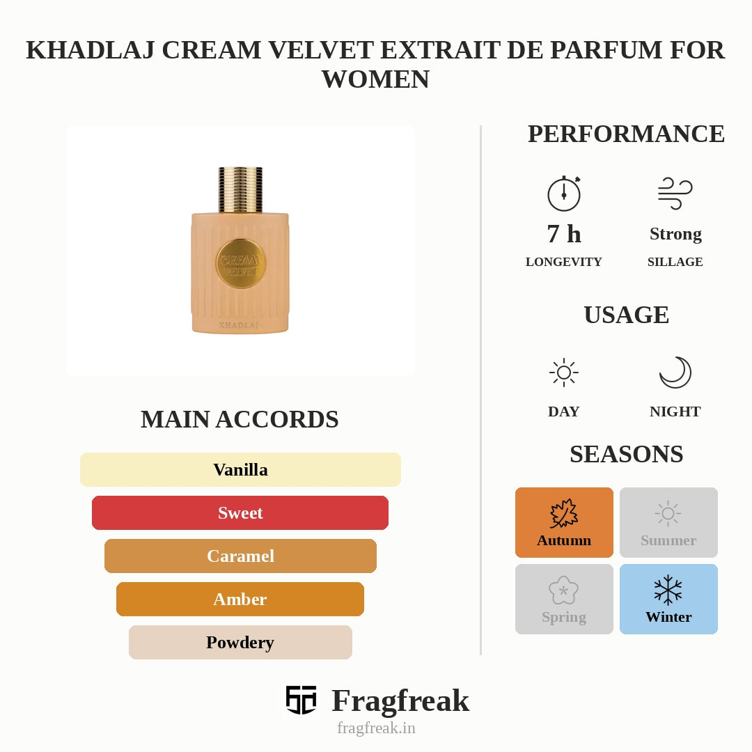 Khadlaj Cream Velvet Extrait De Parfum For Women