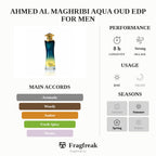 Ahmed Al Maghribi Aqua Oud Edp For Men