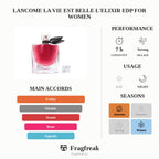 Lancome La Vie Est Belle L'Elixir Edp For Women