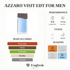 Azzaro Visit EDT For Men