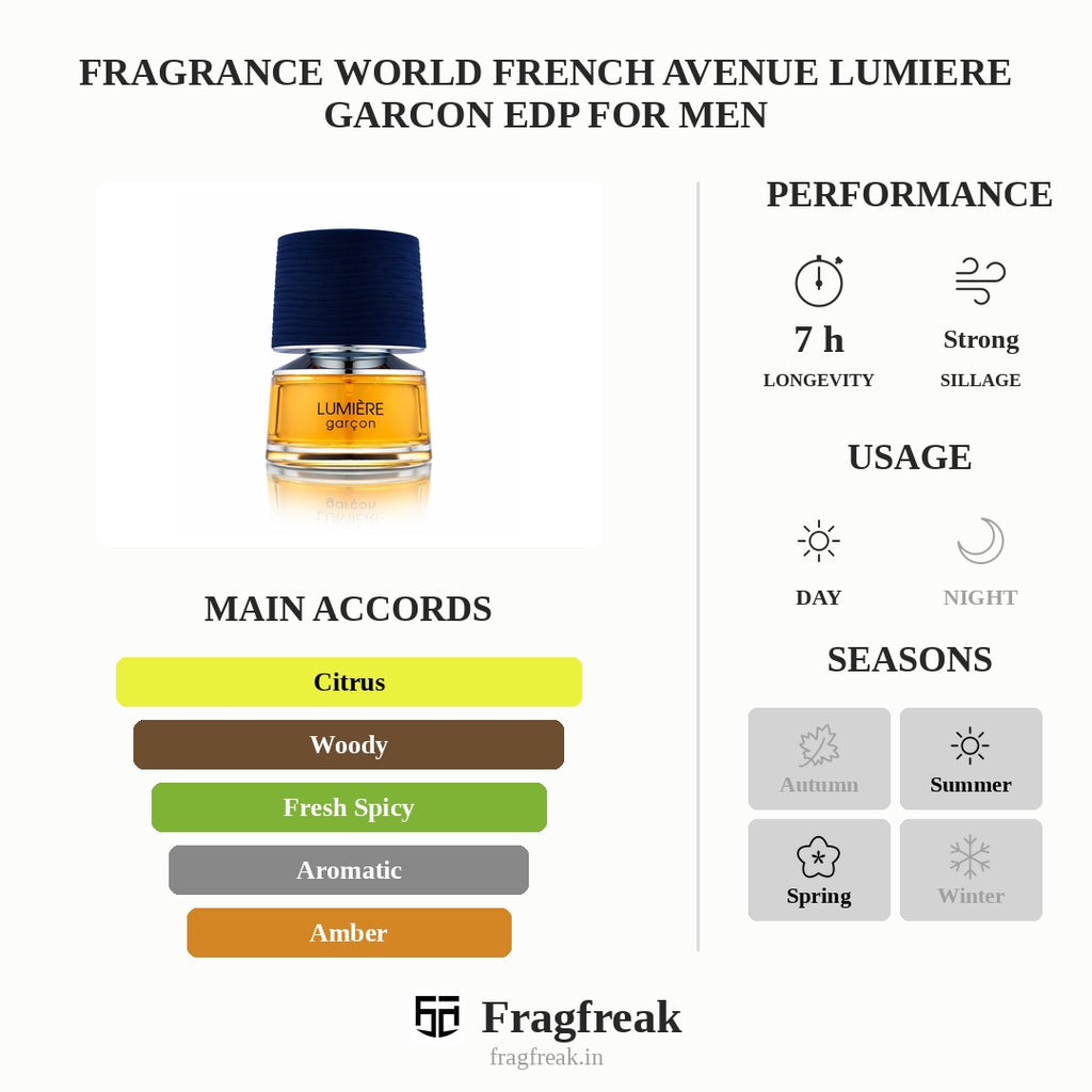 Fragrance World French Avenue Lumiere Garcon Edp For Men