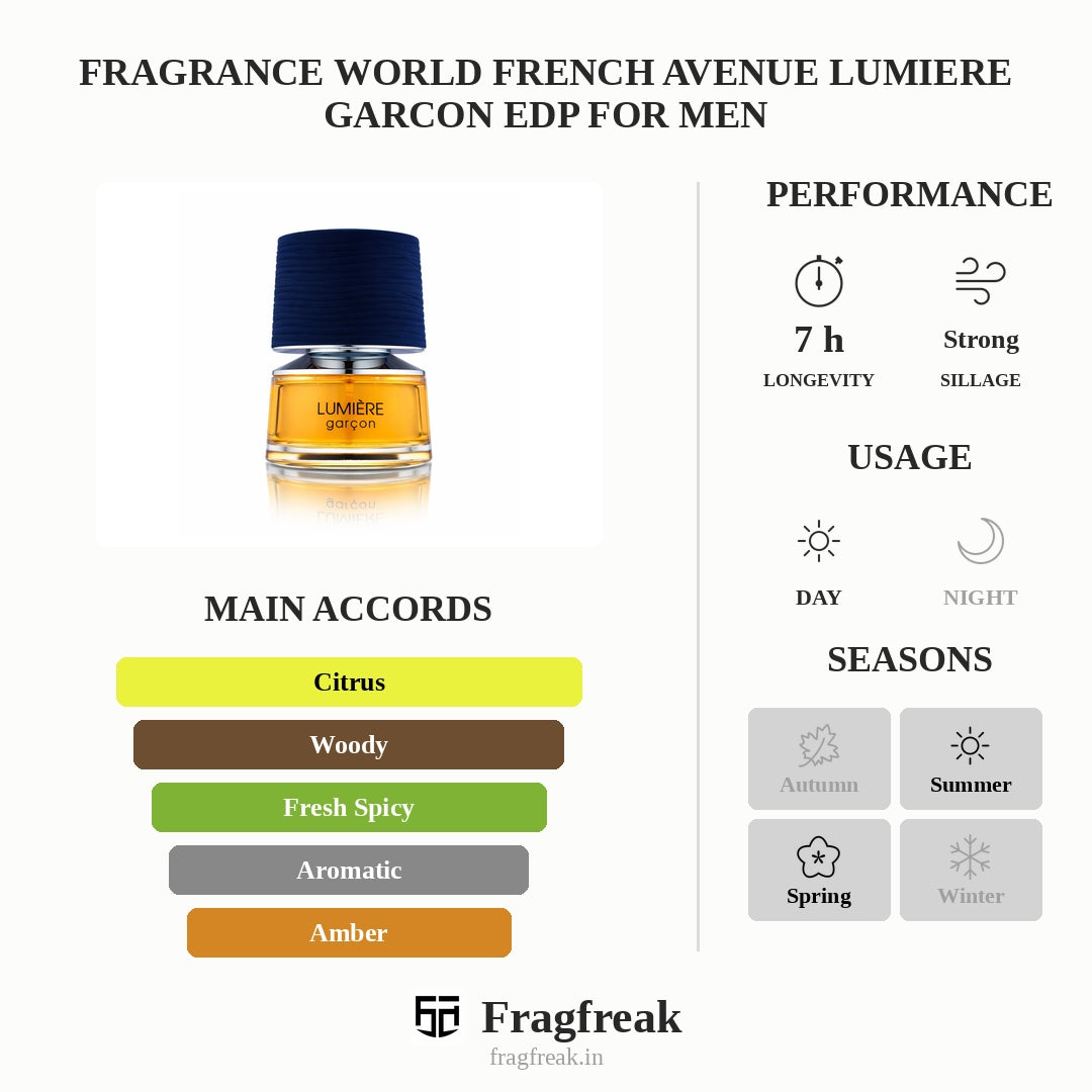 Fragrance World French Avenue Lumiere Garcon Edp For Men