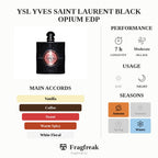 Ysl Yves Saint Laurent Black Opium Edp
