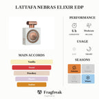 Lattafa Nebras Elixir Edp