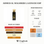 Ahmed Al Maghribi Laathani Edp