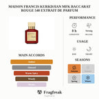 Maison Francis Kurkdjian MFK Baccarat Rouge 540 Extrait de parfum