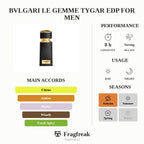 Bvlgari Le Gemme Tygar EDP For Men